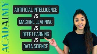 AL vs ML vs DL vs DS: Artificial Intelligence vs Machine Learning vs Deep Learning vs Data Science