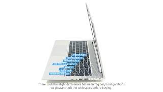  HP ProBook 450 G10 - Ports info and 360º look