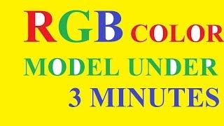 rgb color model in computer graphics