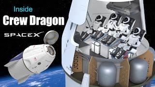 Как работает космический корабль Crew Dragon? (SpaceX)