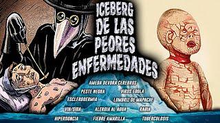 EL ICEBERG DE LAS PEORES ENFERMEDADES