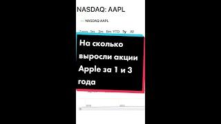 Сколько можно было заработать, купив акции Apple 1 и 3 года назад?