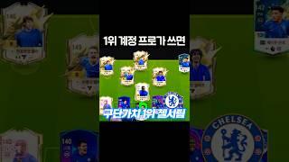 보면 도망가세요