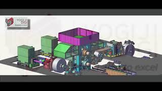 4 HI Cold Rolling Mill 3D Walk-through
