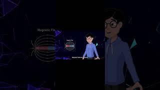 Magnetism #part2  #edu toons #shorts #shortsfeed #shortvideo  #education   #science