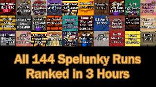 Every Spelunky Speedrun Ever... Ranked!