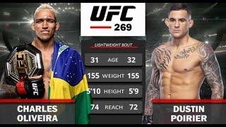 Charles Oliveira VS Dustin Poirier UFC 269 / Оливейра против Порье ЮФС 269 Полный бой в юфс