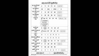 Sl lottery result nlb dlb 2024/06/27 #govisetha #sl_lottery_result_dlb_nlb #lotterynumbers