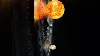 Solor system ##