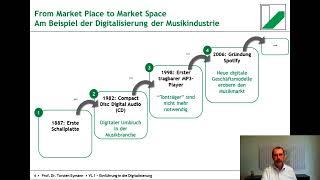 Grundlagen der Wirtschaftsinformatik 1.3: Grundlagen - Veränderungen der Wirtschaft