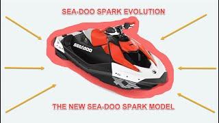 The New 2024 Sea-Doo Spark Evolution Has Been Announced! Deep Dive and Thoughts.