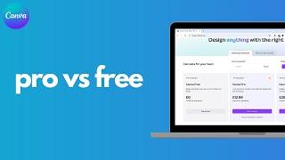 Canva Pro VS free: What's the difference and which is best for you?