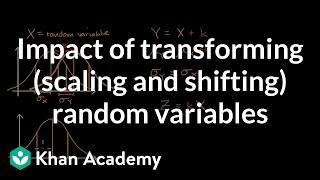 Impact of transforming (scaling and shifting) random variables | AP Statistics | Khan Academy