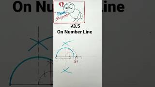 represent root 3.5 on number line | class 9 maths