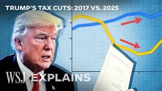 How Trump’s Tax Cuts Have and Haven’t Delivered on Promises | WSJ