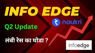 Info Edge Share Latest News and Analysis