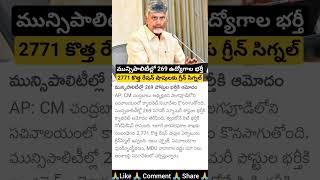 AP Municipality jobs Recruitment 2024