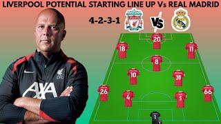  Liverpool Potential Starting line up vs Real Madrid  UEFA champions league 2024/2025 Match week 5