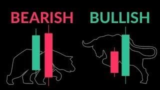 Candlestick Engulfing Pattern Tutorial