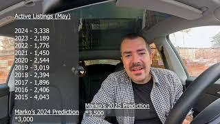 Marko's 2025 Real Estate Predictions! & 2024 Year in Review | Real Estate Victoria BC