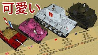 Cute Looking Tanks Type and Size Comparison 3D