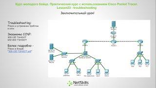 23.Видео уроки Cisco Packet Tracer. Курс молодого бойца. Troubleshooting