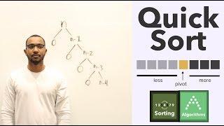 The Quicksort Sorting Algorithm: Pick A Pivot, Partition, & Recurse