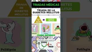 TRIADA DE LA DIABETES | GuiaMed  #diabetes  #diabetestipo2