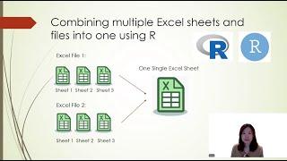 How to Combine Multiple Excel Sheets and Files with R (Automate the Process!)