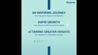 Kajaria Ceramics