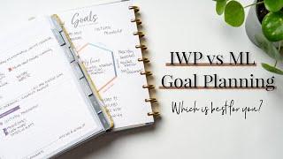 Makse Life vs Inkwell Press Weekly Goal Setting