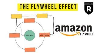 The Flywheel Effect | Amazon Flywheel Explained