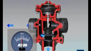 Azud Disc Filtration Animation   Corrosion Resistant Water Filtration   YouTube 480p