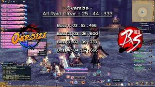 Oversize - Blade & Soul RED ราชาอีกา Speed Run - (2024-06-28)