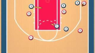 2-3 Zone Defense