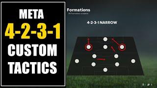 Use this META 4231 Custom Tactics in EA FC 25