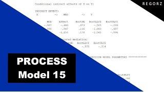 Moderated Mediation with PROCESS Model 15 (SPSS)