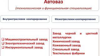 ВИДЕОУРОК. Машиностроение мира