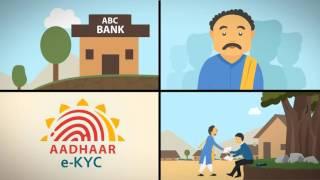 All you need to know about Aadhaar Enabled Payment System (AEPS)