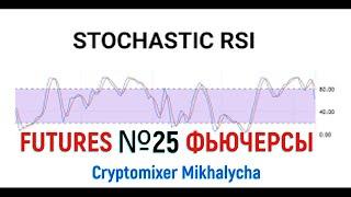 Фьючерсы. Технический индикатор. Стохастический RSI. №25 / Futures. Stochastic RSI. №25