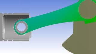 ANSYS Explicit Dynamics connecting rod oscillatory motion