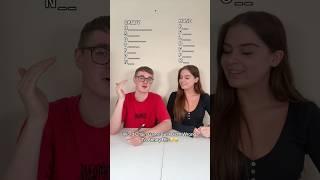 Messing Up The WORD GAME To See His REACTION?! #challenge #game #vs #wordle #guess #fyp