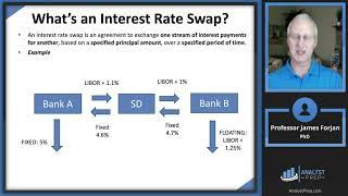 Swaps (FRM Part 1 2023 – Book 3 – Chapter 10)