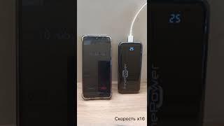 Скорость зарядки внешнего аккумулятора FinePower Jacked I для DNS Клуб. Автор: X-ray Vision.