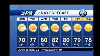 LIVE| KCRA 3 Weather meteorologist Dirk Verdoorn looks at what changes are in store for the week …