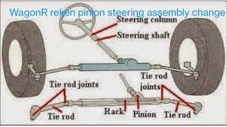 Rack and Pinion Steering change#WAGON R Steering rack replace#CAR steering assembly change#Lower arm