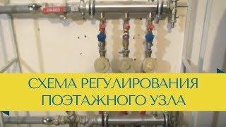 Система регулирования поэтажного узла