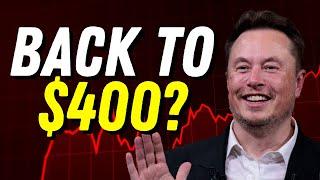 Will Tesla Stock bounce soon?