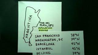 The Rather Far South Southern Hemisphere [] TwoLambdaPlusBlack