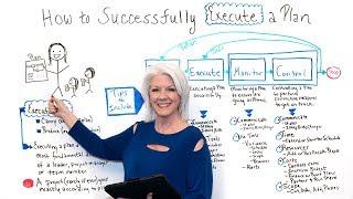 How to Successfully Execute a Plan